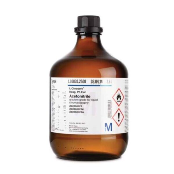 Chloroform (CHCl₃) — 1.02445.2500